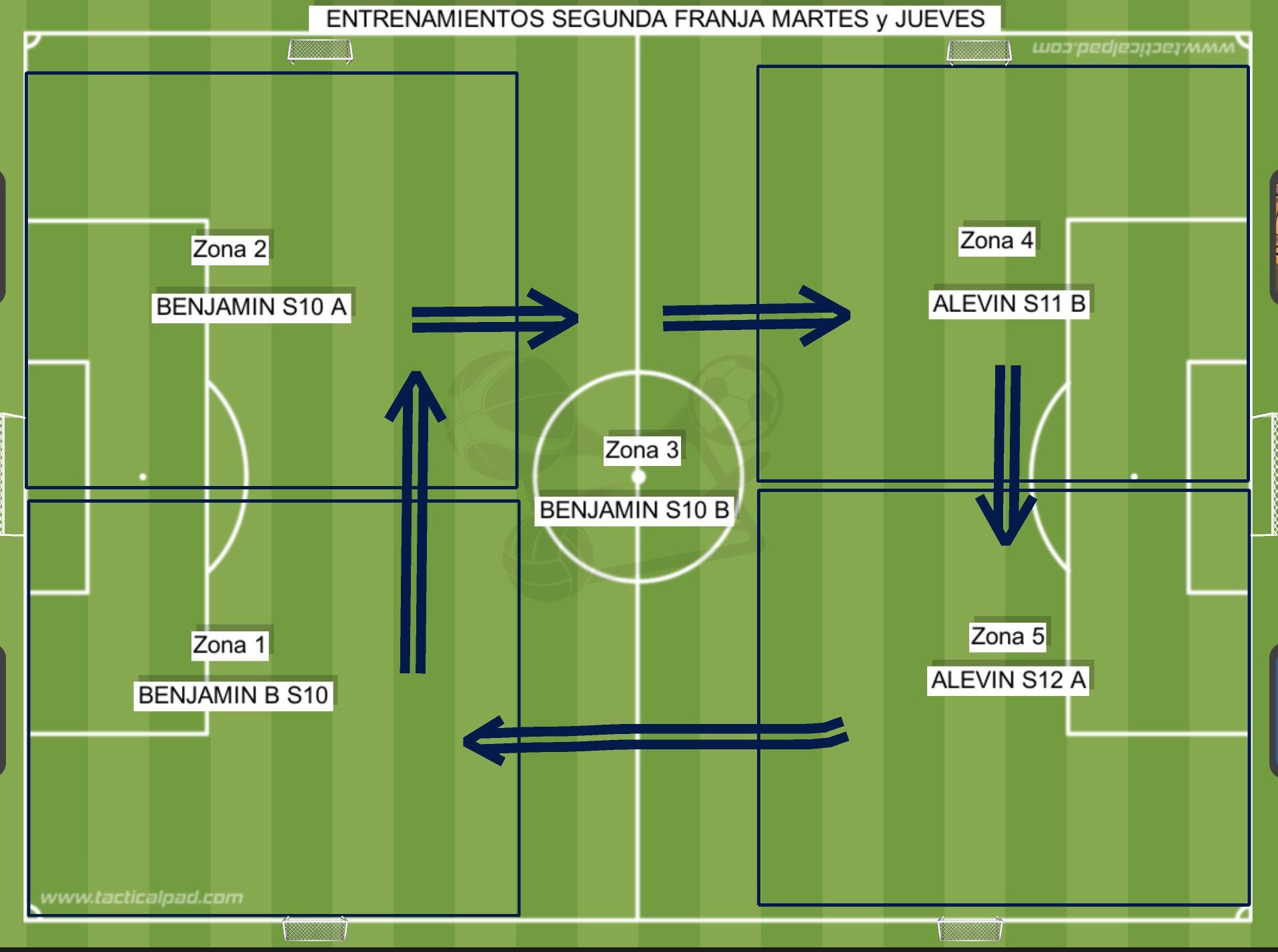 Espais de la segona franja de Futbol 7 dimarts i dijous